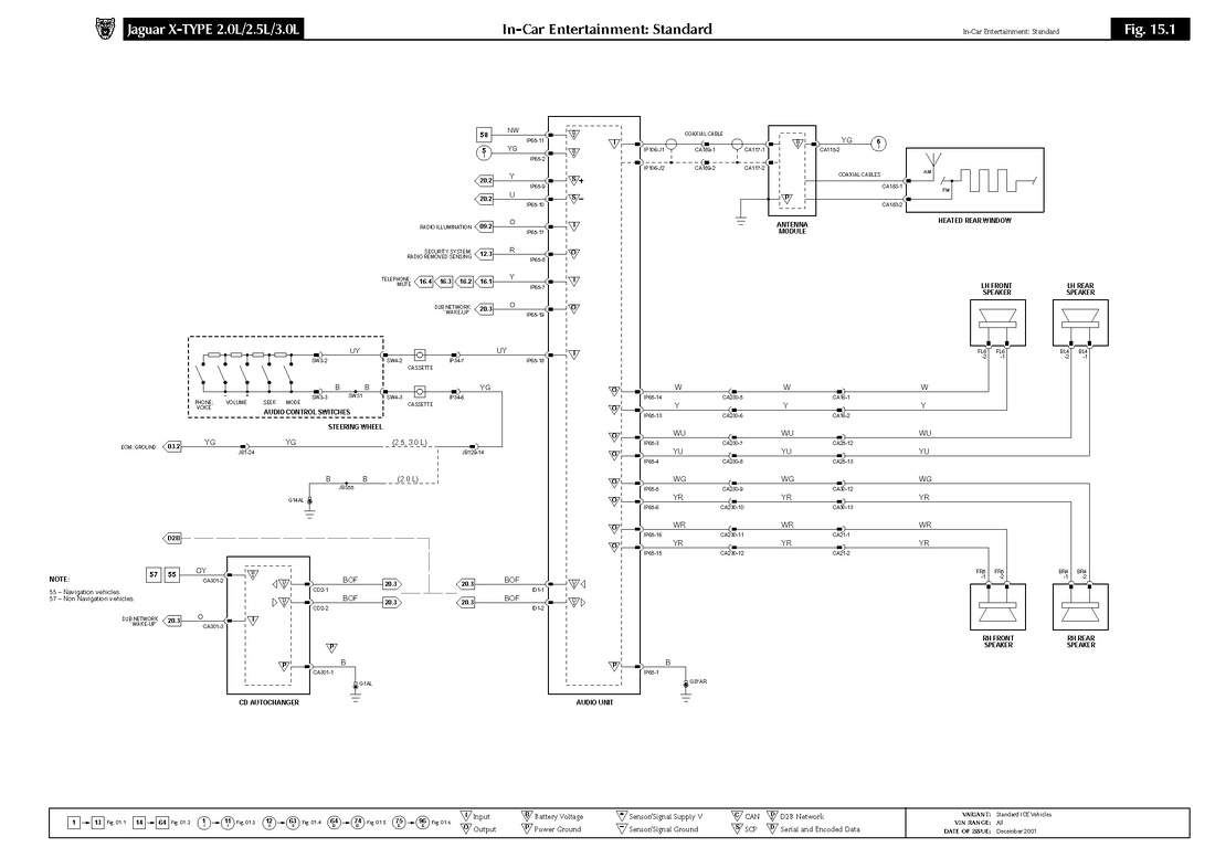 Jaguar Wiring Diagram / Jaguar Wiring Diagram Download - The english